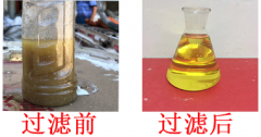 液壓油濾油機概述